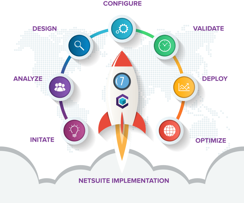 7StepsNetSuite@10x.png