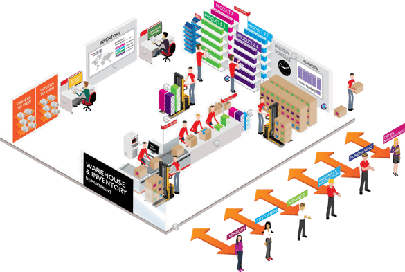 Warehouse & Inventory.png