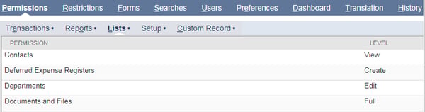 Permissions