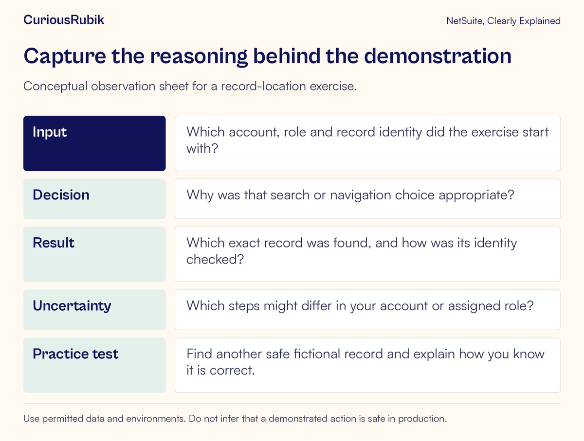 A demonstration observation sheet records input, decision, result, uncertainty and a separate practice test.