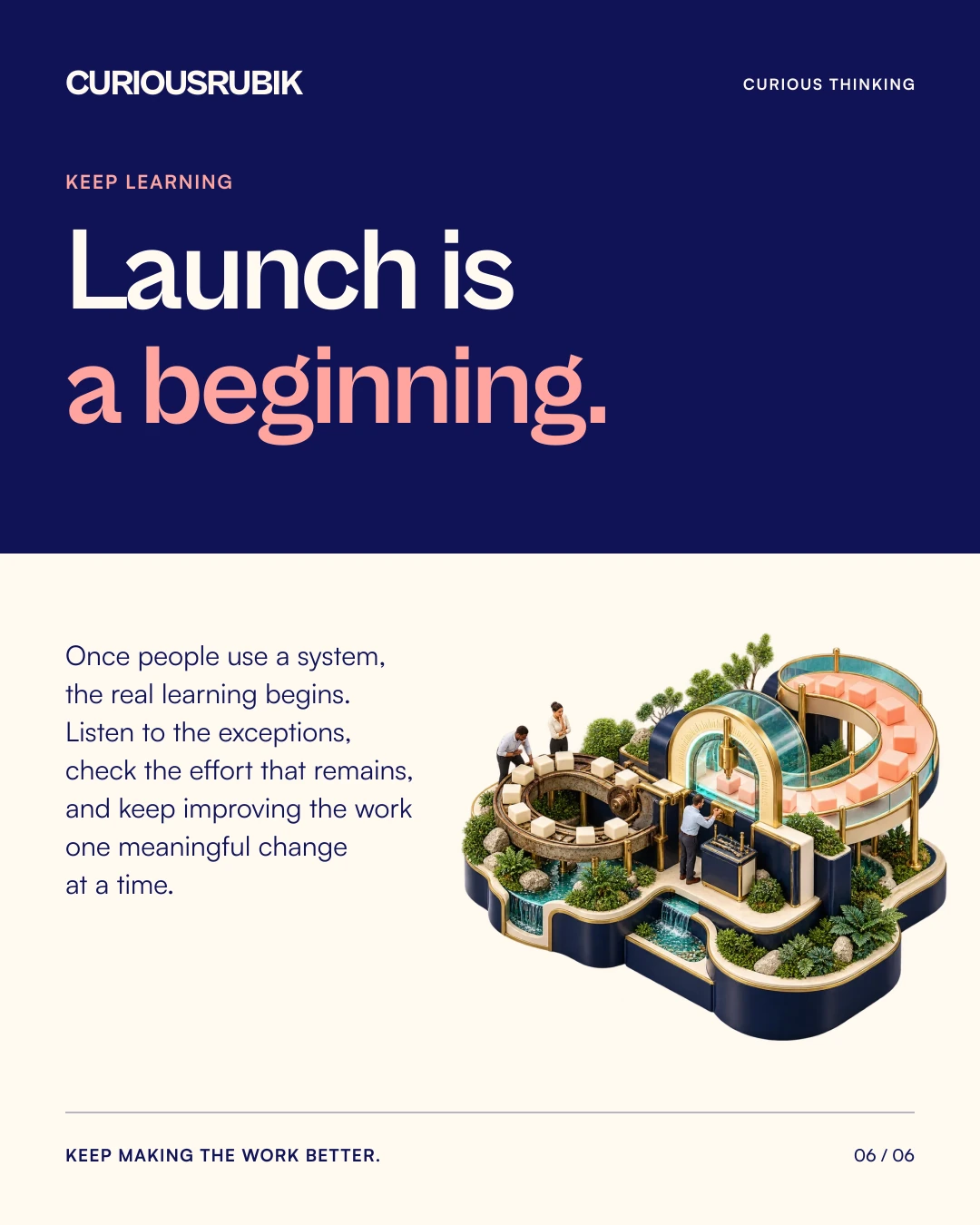 Paper and navy CuriousRubik poster reading “Launch is a beginning,” with a small sculptural scene of people reviewing an operating system.