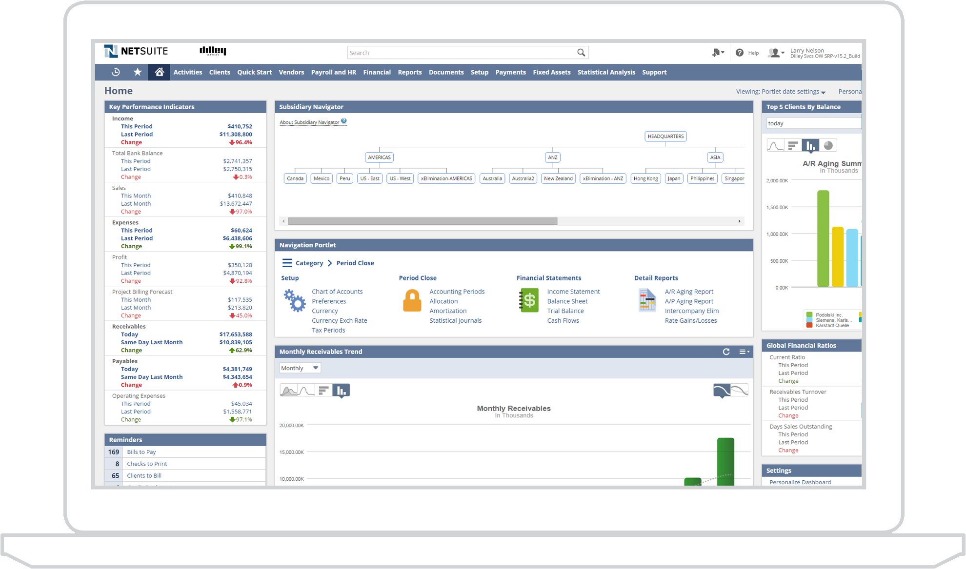 scr-financial-management