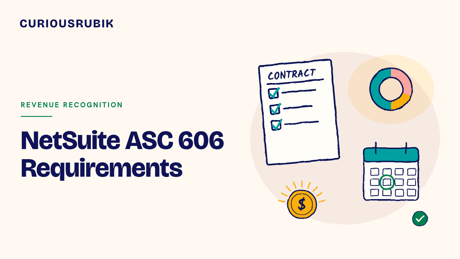 CURIOUSRUBIK title card reading NetSuite ASC 606 Requirements, with a sketched contract checklist, a donut chart showing allocation, a calendar, a dollar coin and a tick badge