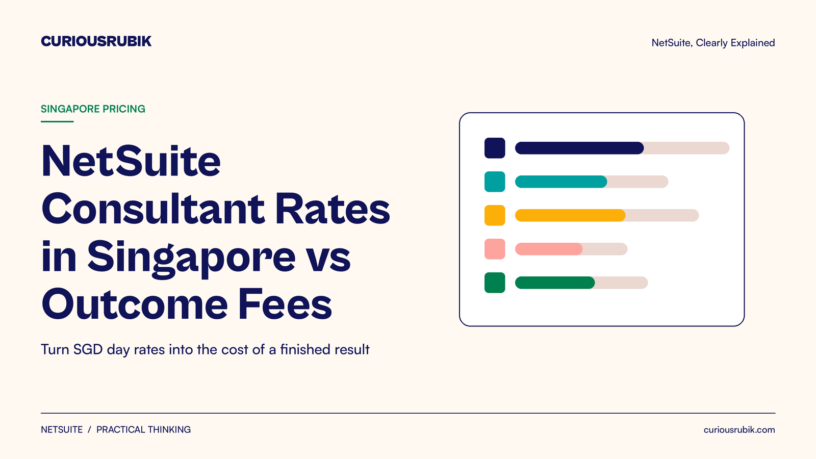 CURIOUSRUBIK Cream Ledger title card on cream reading NetSuite Consultant Rates in Singapore vs Outcome Fees, labeled SINGAPORE PRICING, with a card of color-keyed progress bars