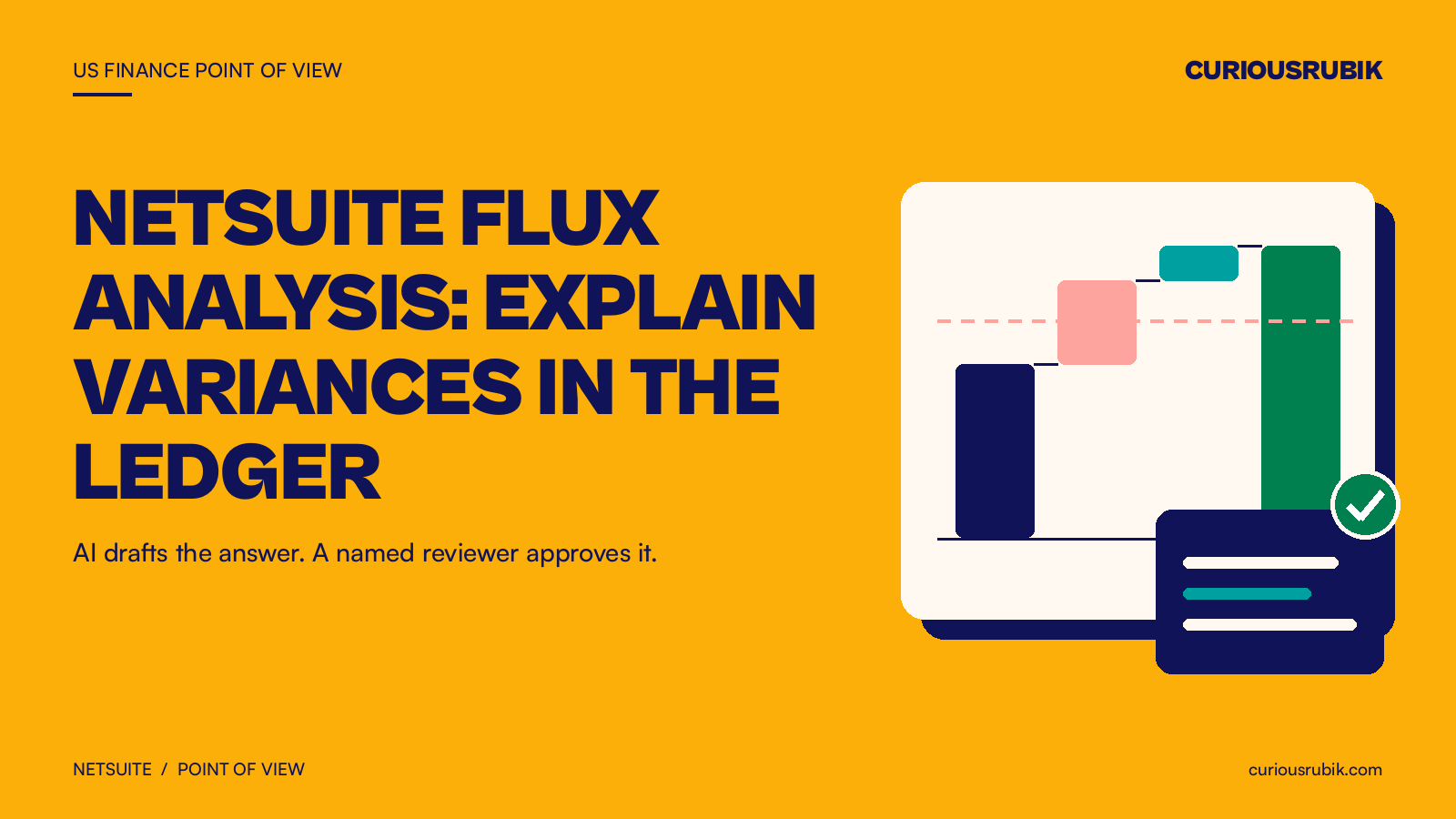 CURIOUSRUBIK amber poster for NetSuite flux analysis with a variance waterfall chart and an approved note
