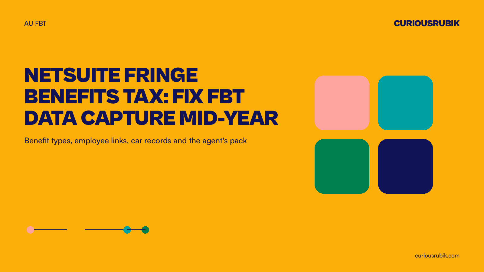 CURIOUSRUBIK Bold Banner title card on amber reading NetSuite Fringe Benefits Tax: Fix FBT Data Capture Mid-Year, labeled AU FBT, with the subtitle Benefit types, employee links, car records and the agent's pack and four rounded coral, teal, green and navy tiles above a dot timeline