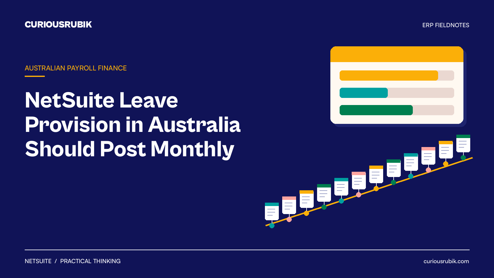 CURIOUSRUBIK navy poster for NetSuite leave provision in Australia with twelve monthly journal steps and a ledger