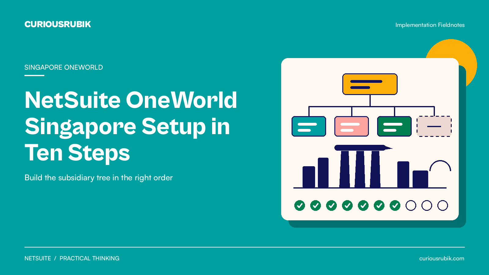 CURIOUSRUBIK teal poster for NetSuite OneWorld Singapore setup with a subsidiary tree, skyline and ten step ticks