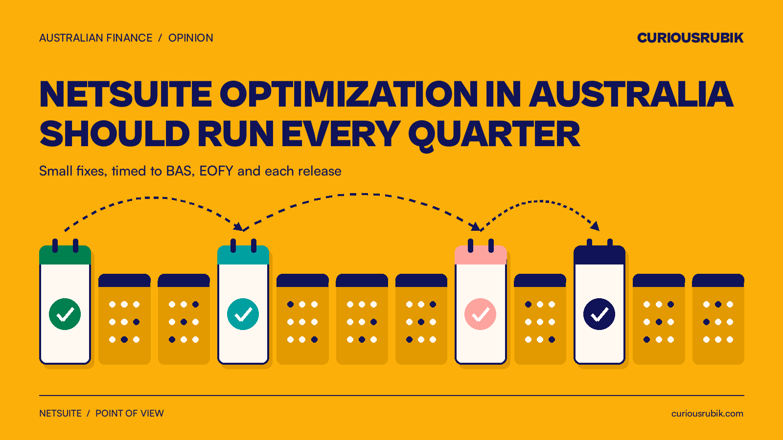 CURIOUSRUBIK amber bold banner poster for NetSuite optimization in Australia with four review months on a calendar strip