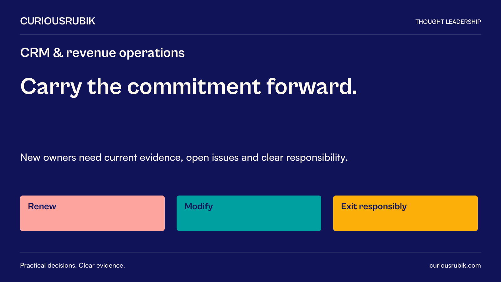 CuriousRubik editorial poster: Carry the commitment forward. New owners need current evidence, open issues and clear responsibility. Supporting concepts: Renew, Modify, Exit responsibly.