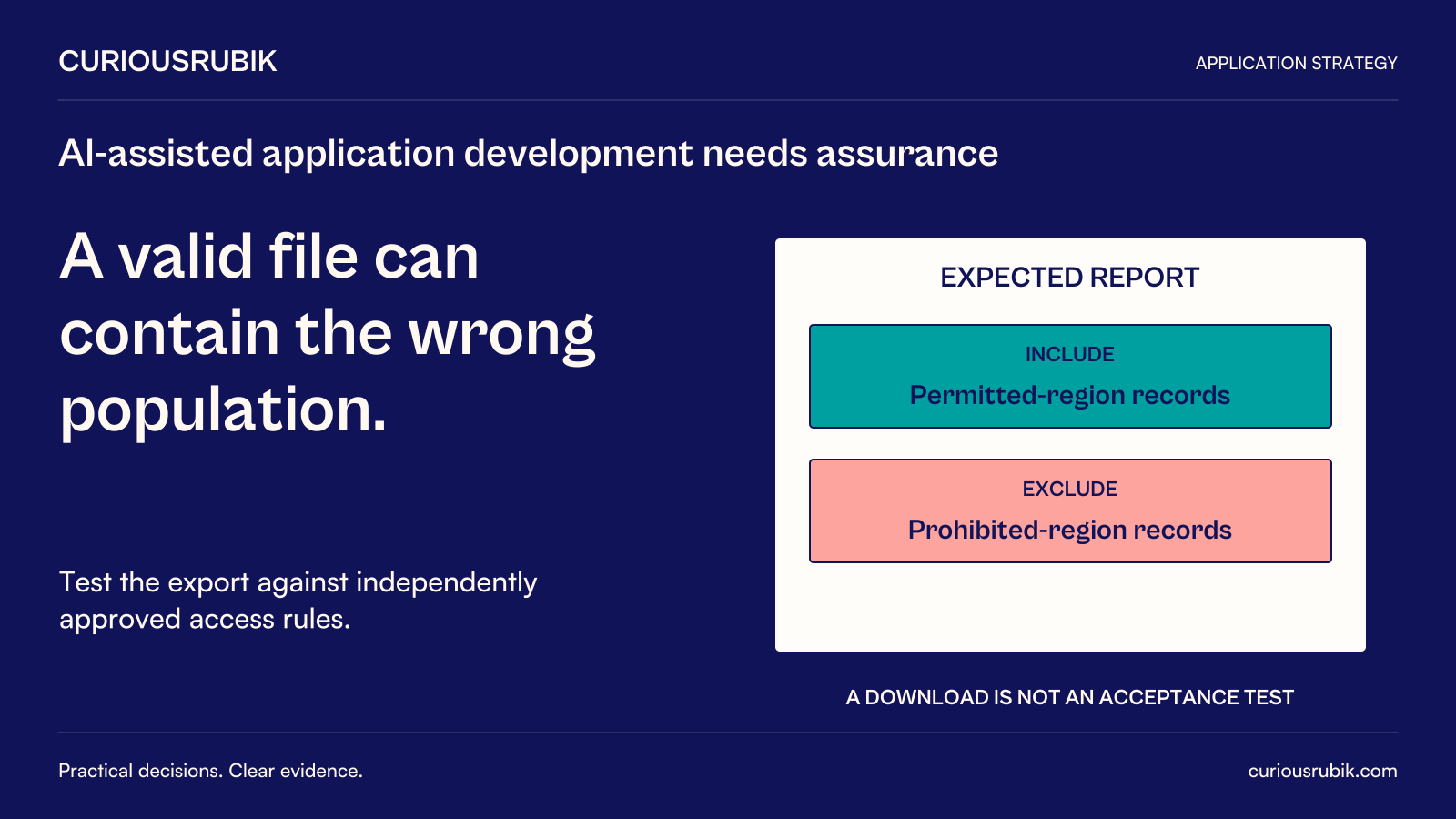 CuriousRubik poster: A valid file can contain the wrong population. Test a regional report against independently approved access rules: include permitted-region records and exclude prohibited-region records. A successful download is not an acceptance test.