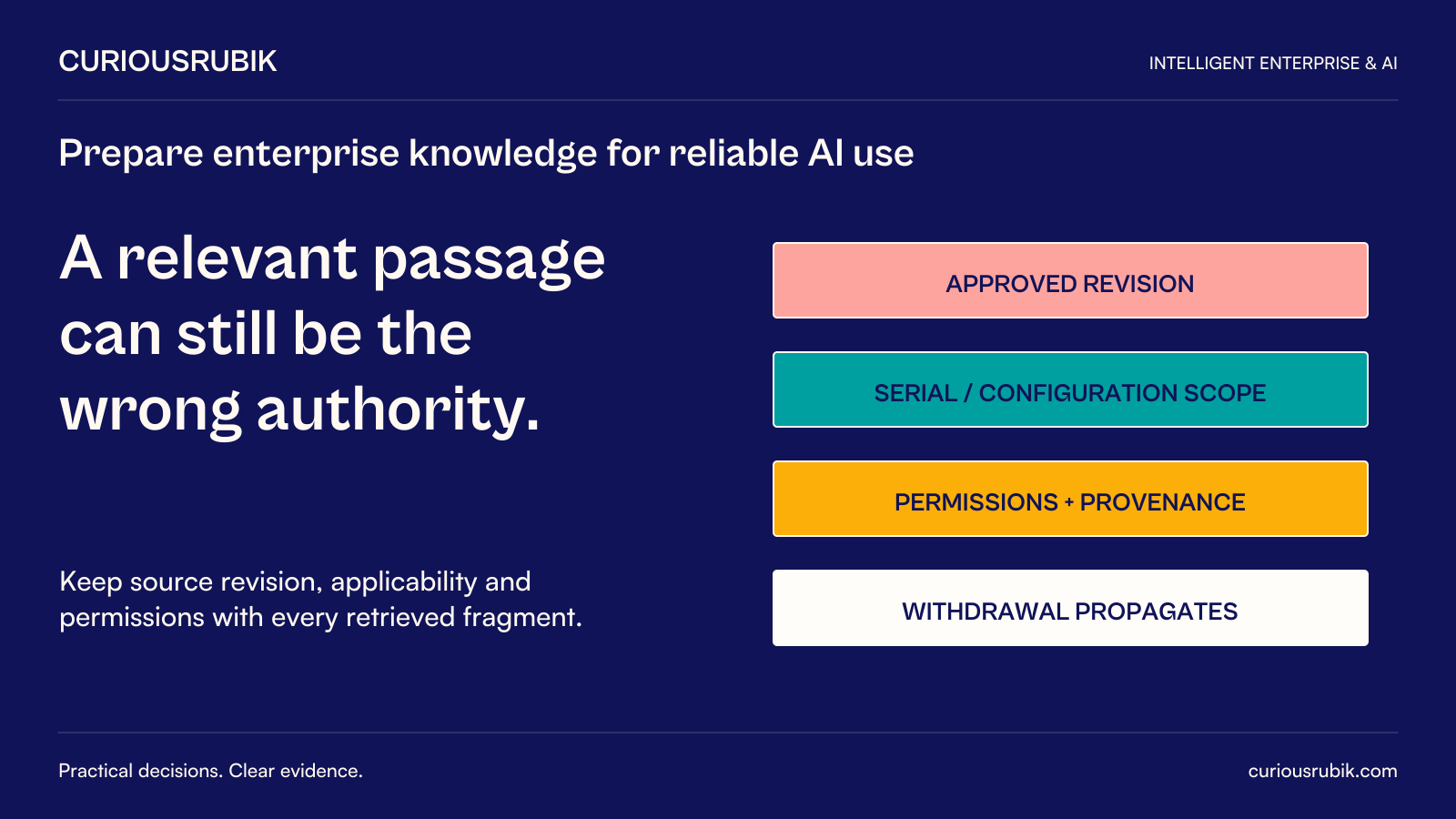 CuriousRubik poster: A relevant passage can still be the wrong authority. Preserve approved revision, serial/configuration scope, permissions and provenance through retrieval. Source withdrawal must propagate to affected derived content.