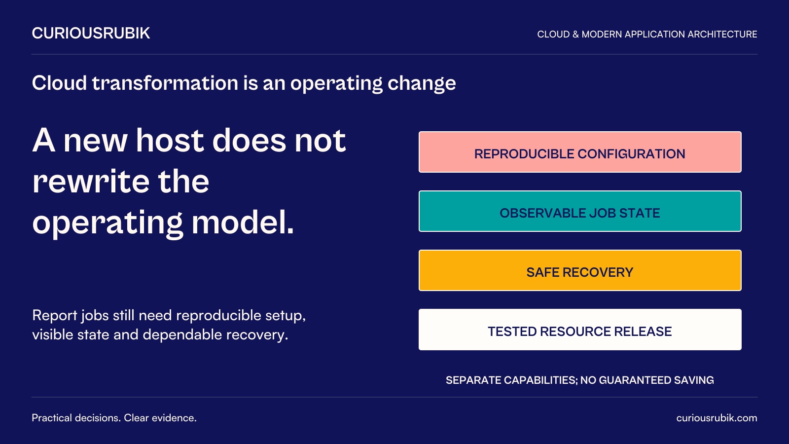CuriousRubik poster: A new host does not rewrite the operating model. Report jobs need reproducible configuration, observable job state, safe recovery and tested resource release. These are separate operating capabilities, with no guaranteed saving.