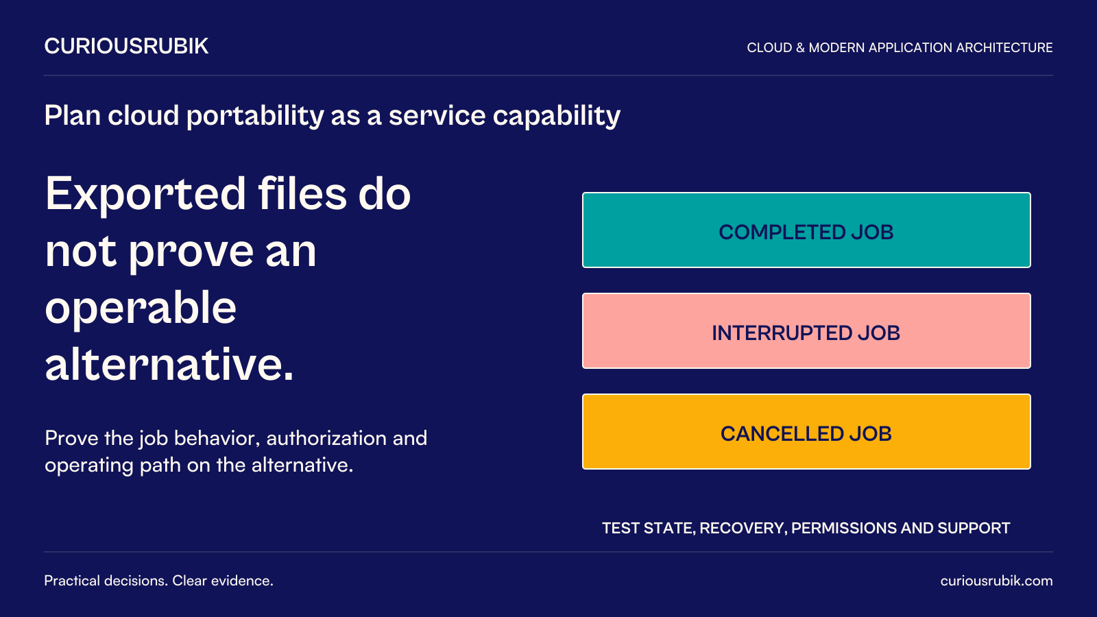 CuriousRubik poster: Exported files do not prove an operable alternative. Test completed, interrupted and cancelled simulation jobs on the alternative, including state, recovery, permissions and support. Prove job behavior and the operating path.