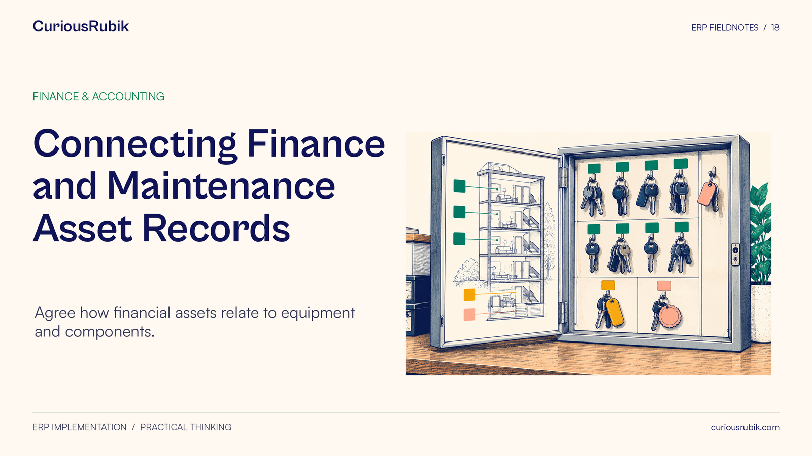 A key cabinet links individual keys to locations on a building plan.