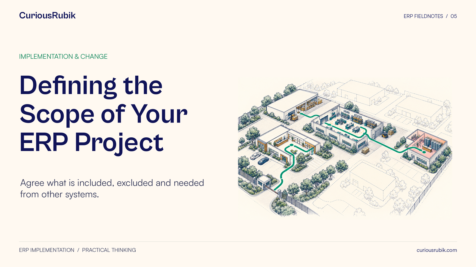A business campus plan highlights one connected operating route while later areas remain outlined.