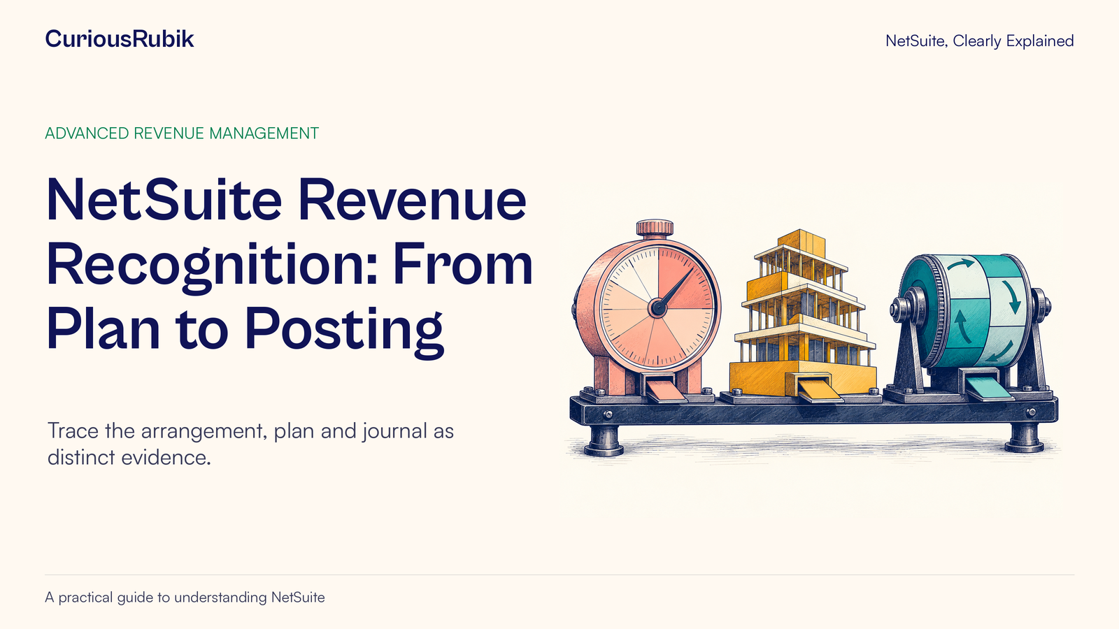 CuriousRubik poster: NetSuite Revenue Recognition: From Plan to Posting. A clock, a completed-stage model and a recurring-service drum show different timing concepts.
