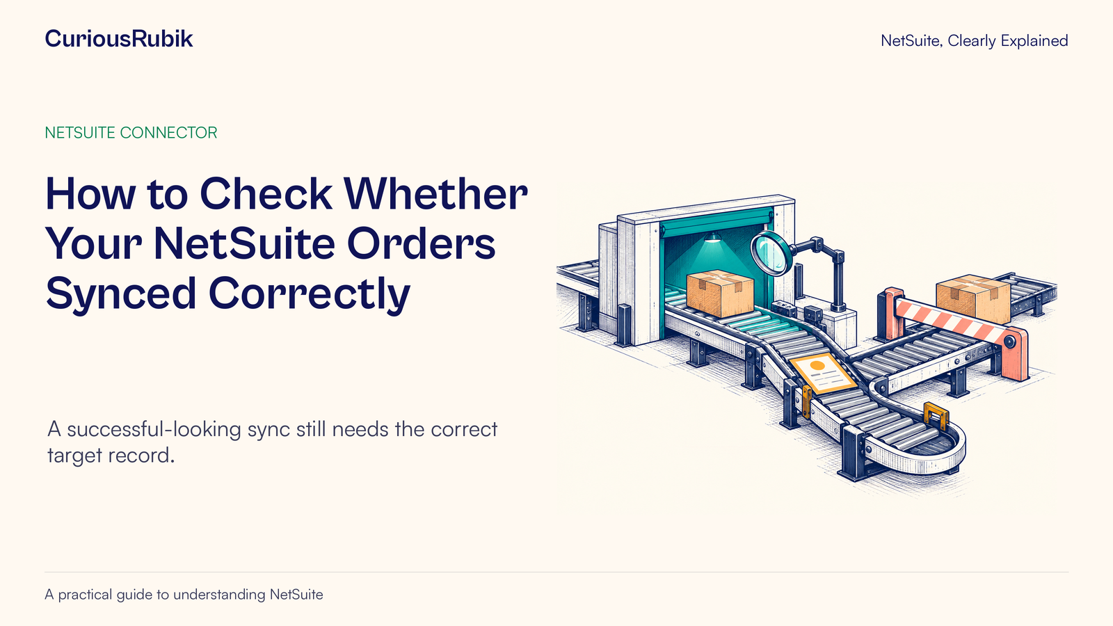 CuriousRubik poster: How to Check Whether Your NetSuite Orders Synced Correctly. A checkpoint compares a parcel with its record before a possible retry.