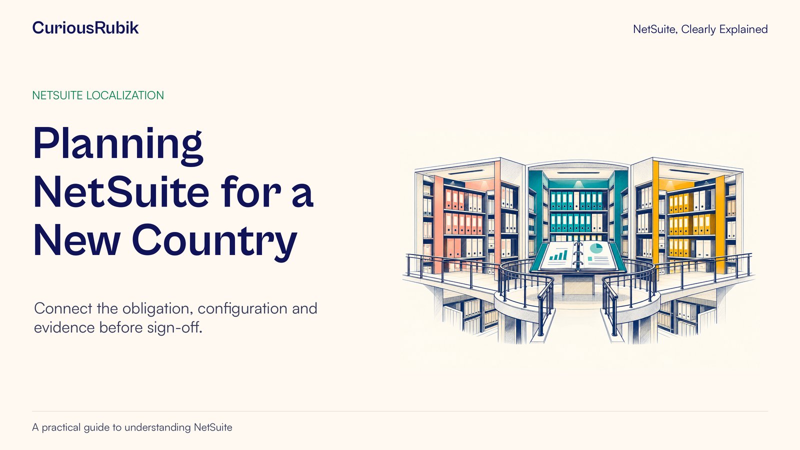 CuriousRubik poster: Planning NetSuite for a New Country. Separate record rooms connect to a central reporting area.