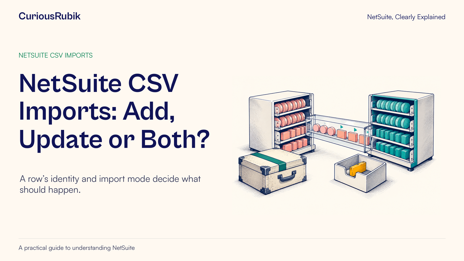 CuriousRubik poster: NetSuite CSV Imports: Add, Update or Both. Two collections of record tokens are compared, with an exception set aside for review.