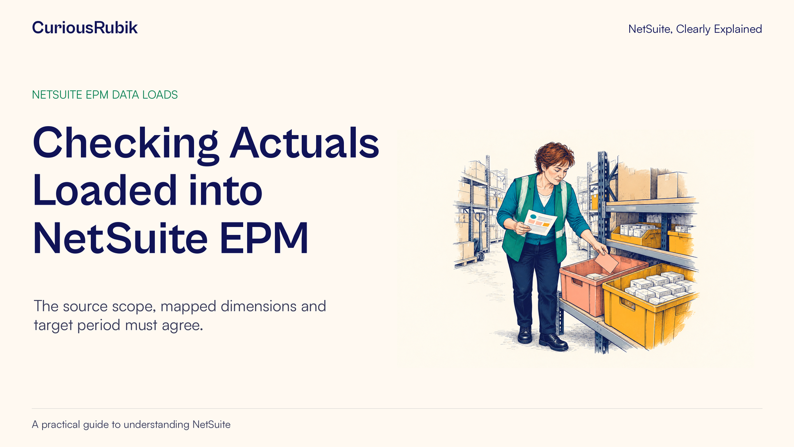 CuriousRubik poster: Checking Actuals Loaded into NetSuite EPM. A manager checks stock against a report before taking action.