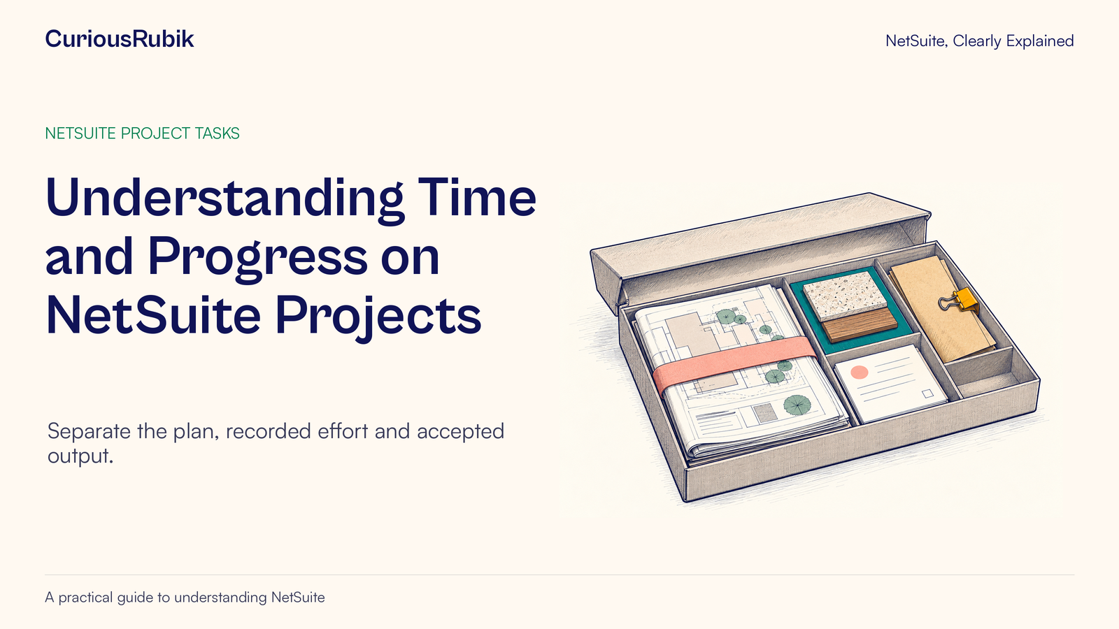 CuriousRubik poster: Understanding Time and Progress on NetSuite Projects. A project evidence box contains a drawing, a sample and supporting records.