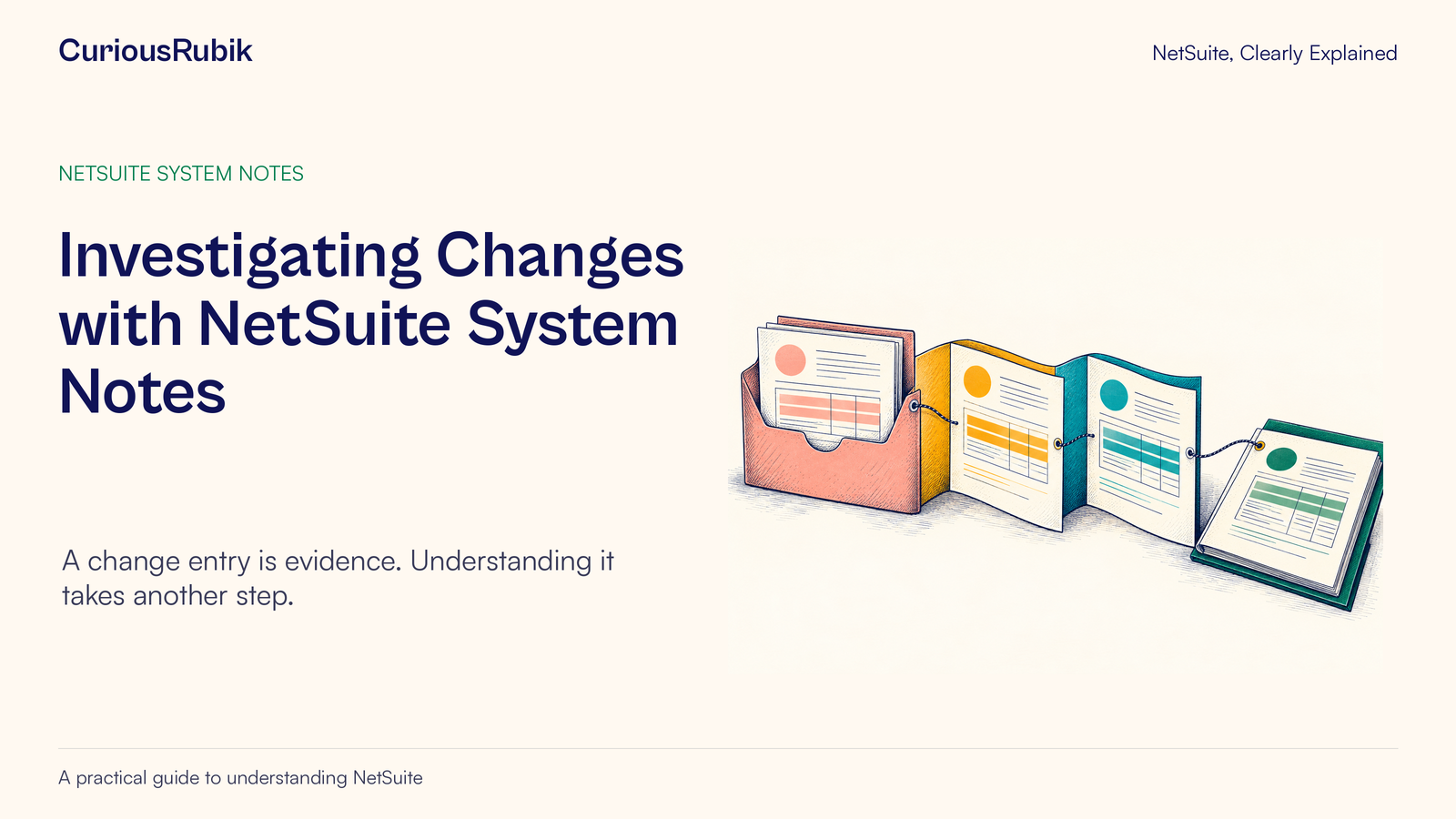 CuriousRubik poster: Investigating Changes with NetSuite System Notes. A linked sequence of paper records connects an earlier document to a later version.