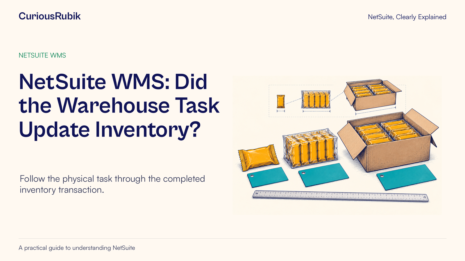 CuriousRubik poster: NetSuite WMS: Did the Warehouse Task Update Inventory. An individual item, an inner pack and shipping cartons show different units of measure.